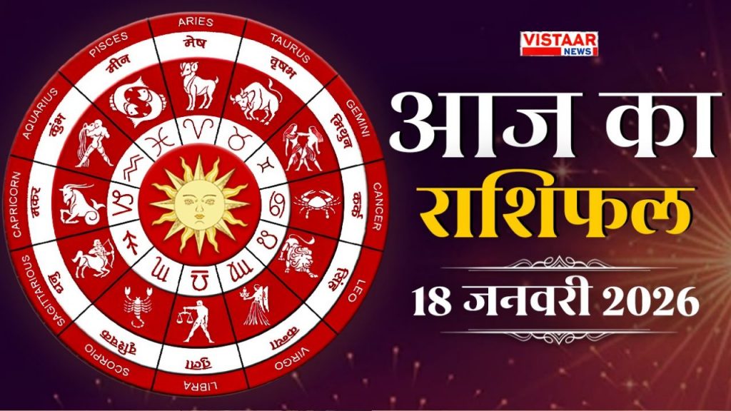 Today Horoscope