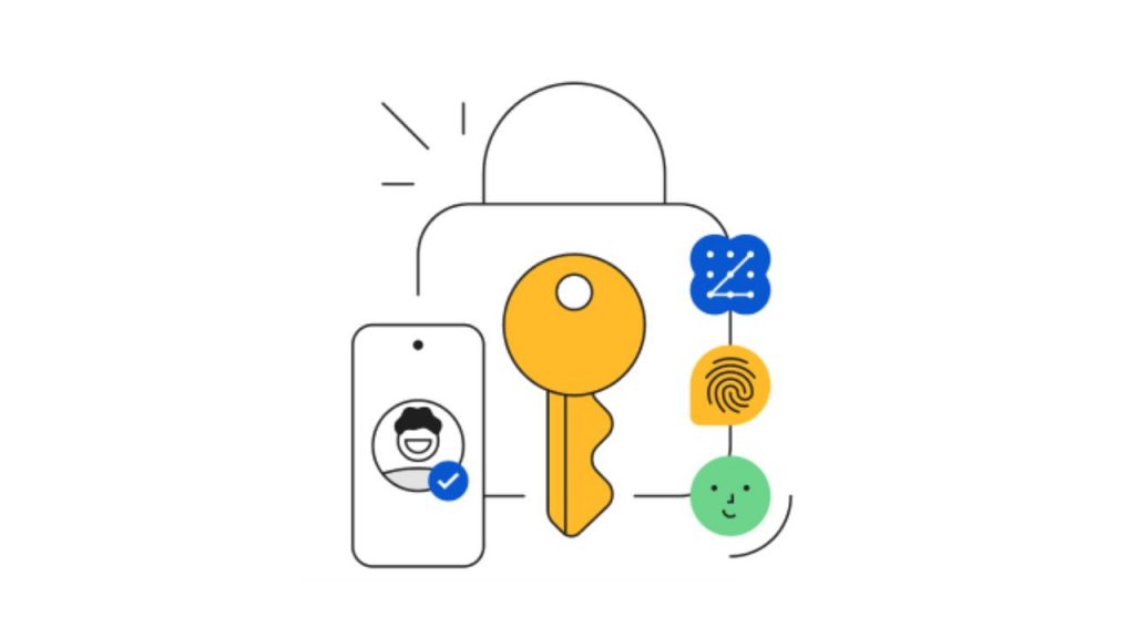 Passkeys