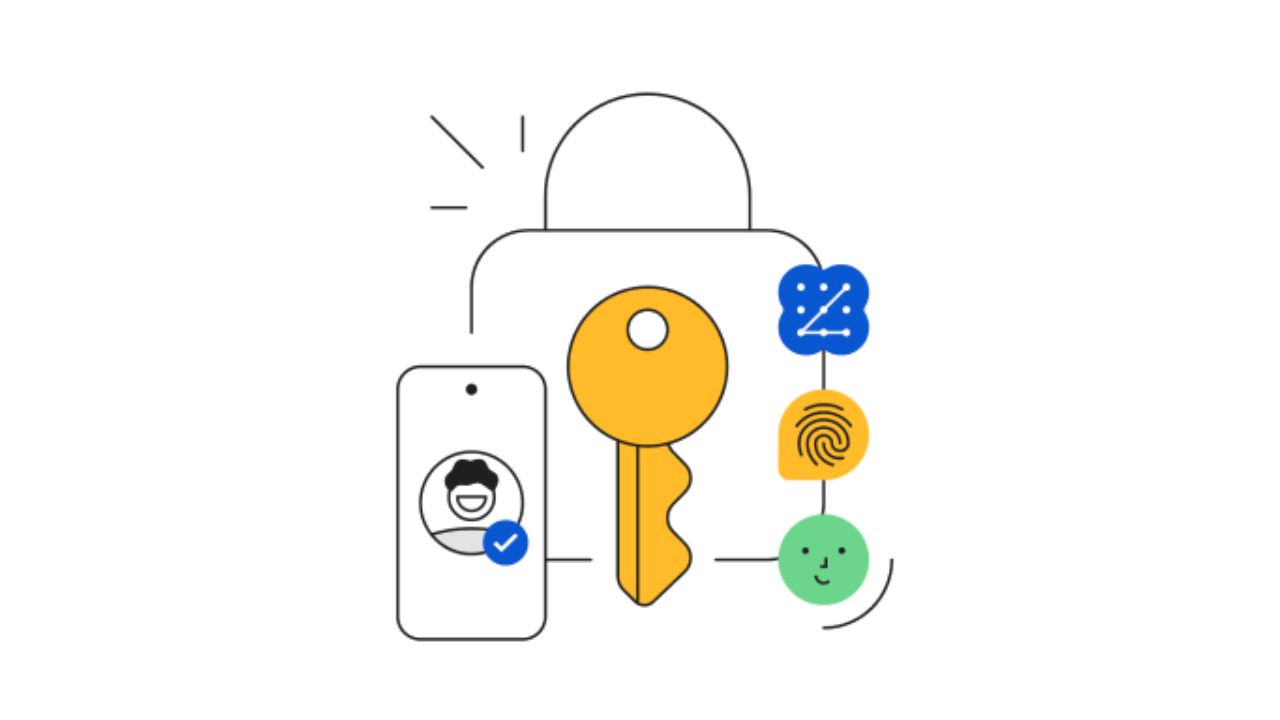 Passkeys