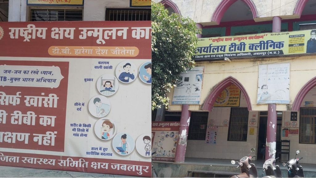 Jabalpur has more than 22,000 TB patients