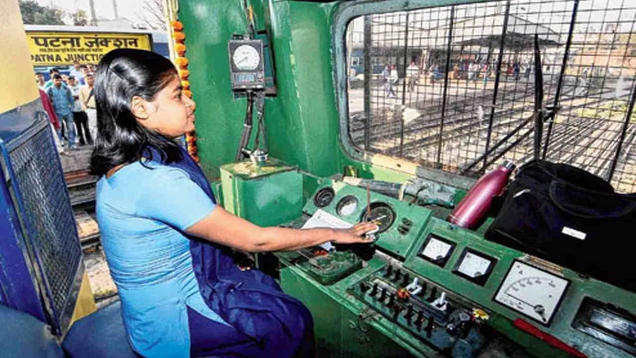 Indian Railway Loco Pilot