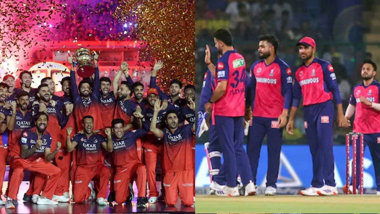 RCB