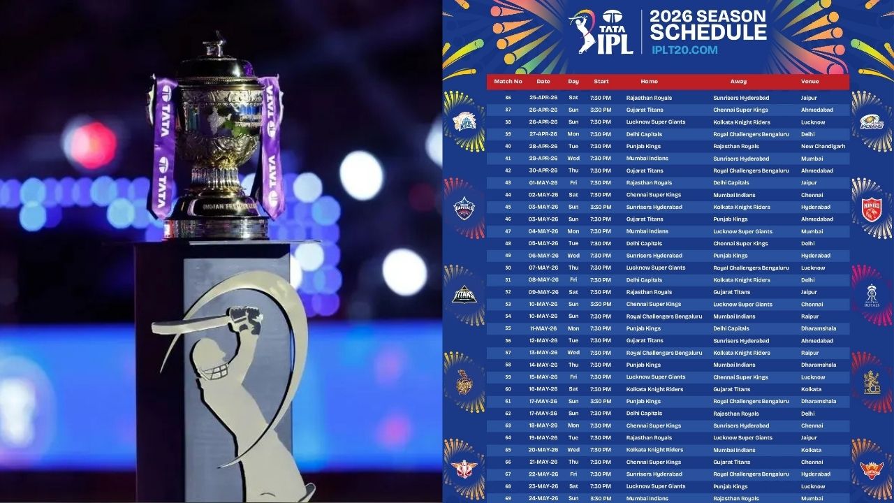 IPL 2026