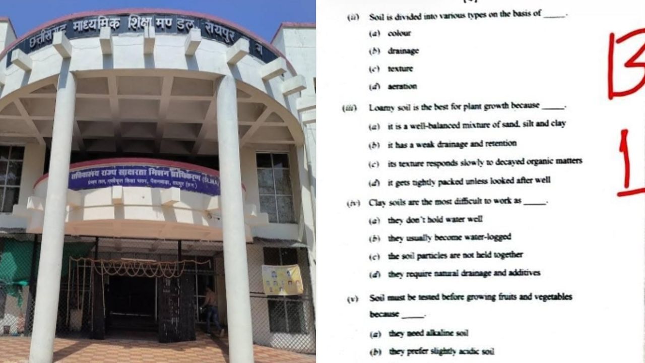 chhattisgarh board paper leak issue