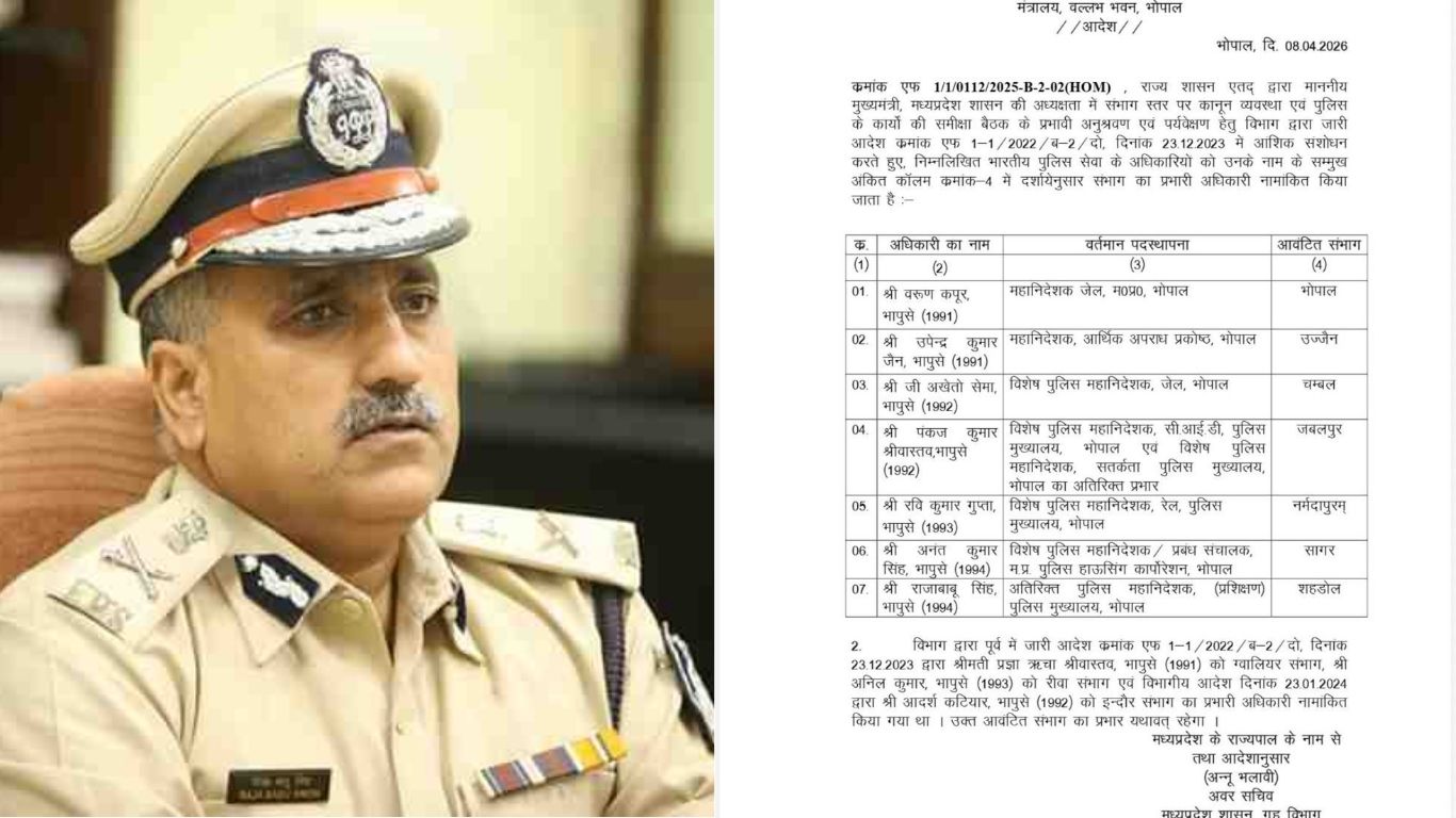 ADG Raja Babu Singh