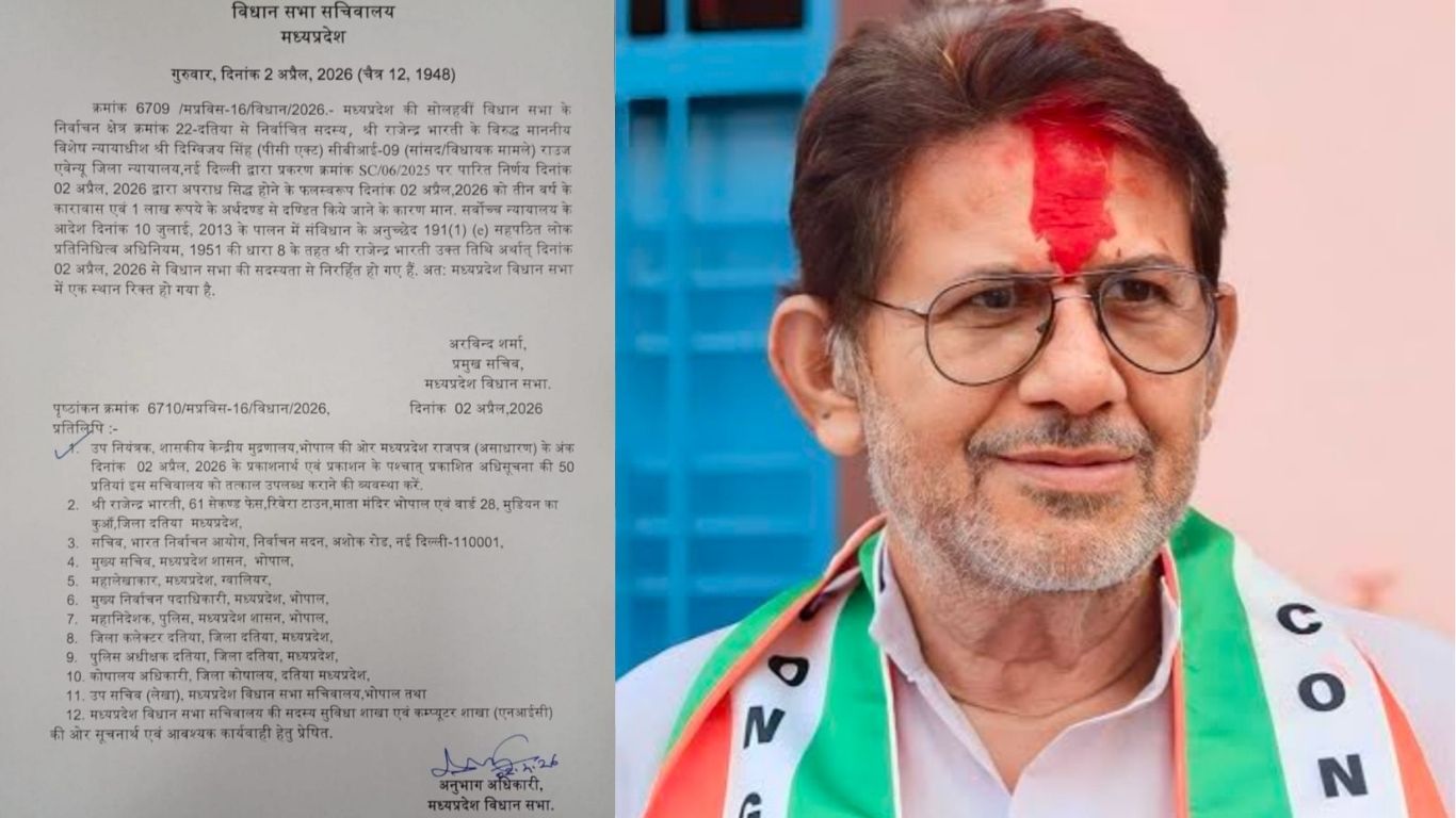 Datia MLA Rajendra Bharti's Membership Revoked