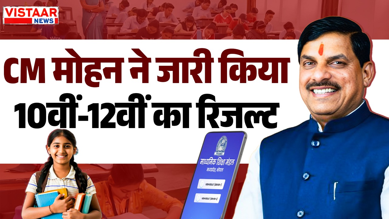 MP Board Result 2026