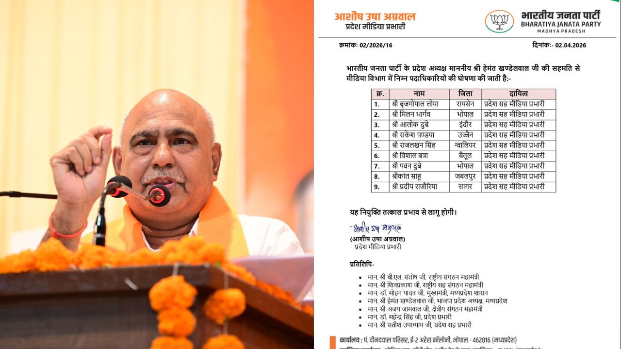 MP BJP released the list of media co-incharges and spokespersons.