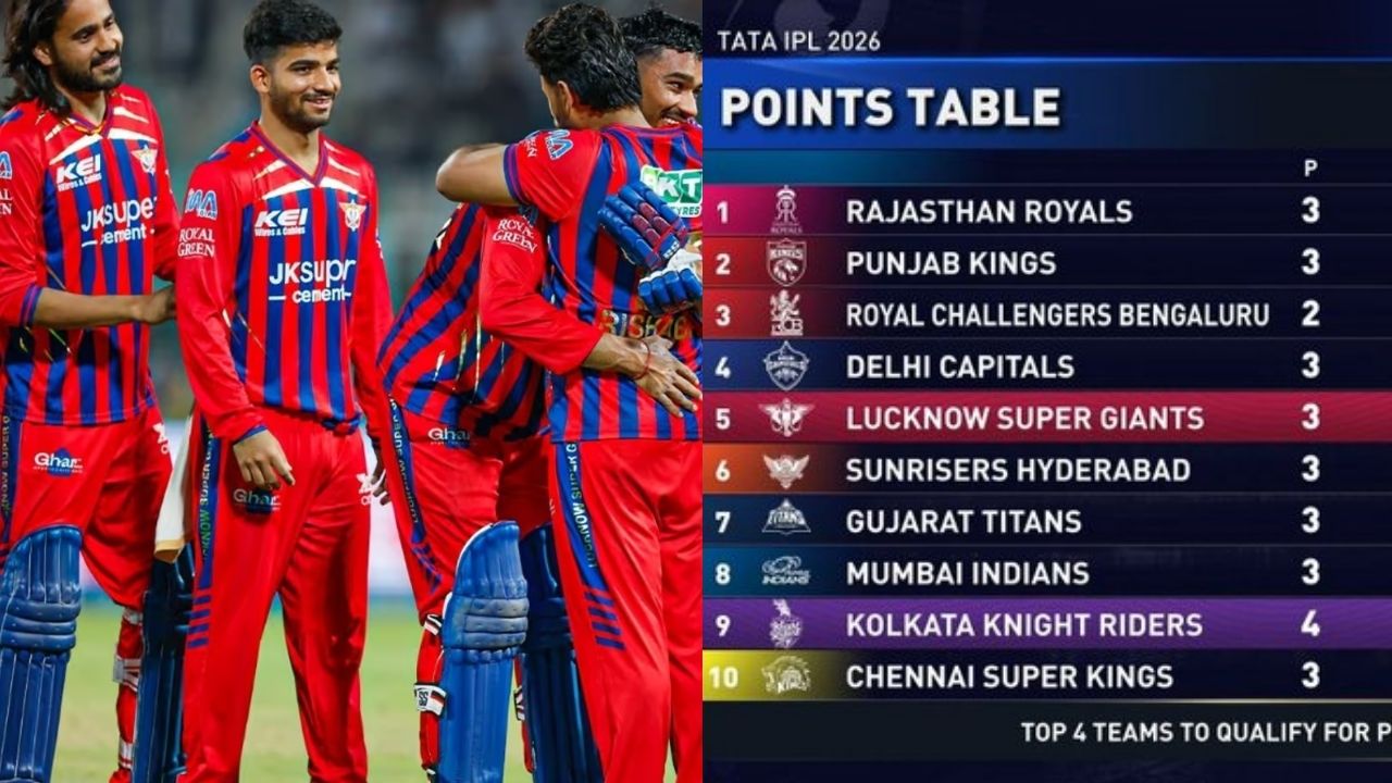 IPL 2026 Points Table