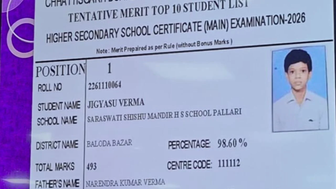 Who is the Class 12 Topper, Jigyasu Verma?