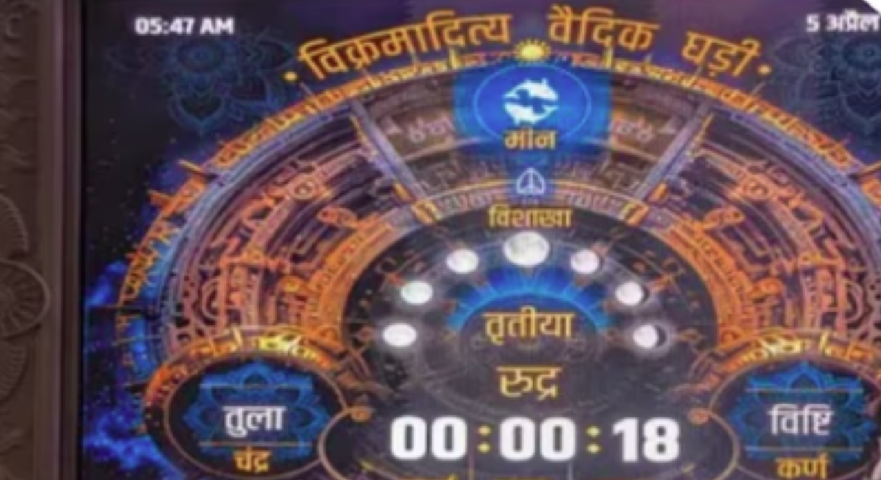 Vikramaditya Vedic Clock