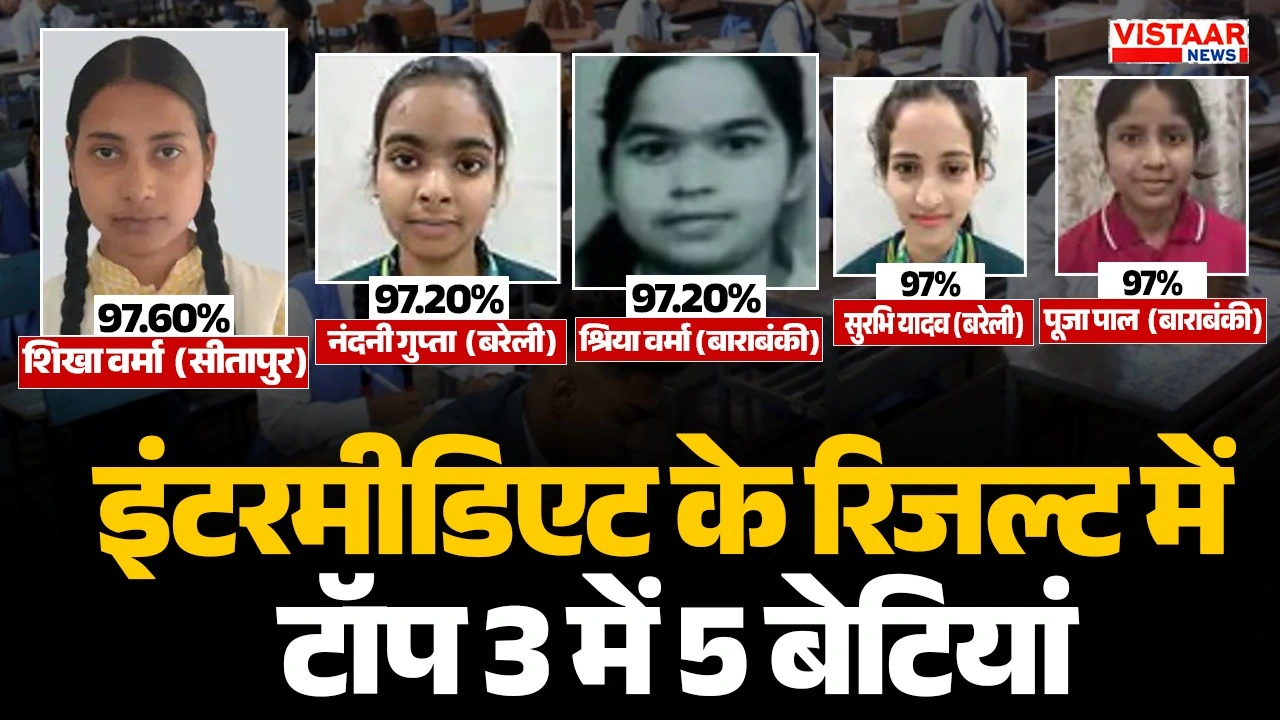 In the UP Board Intermediate results, 5 girls have secured the top 3 positions.