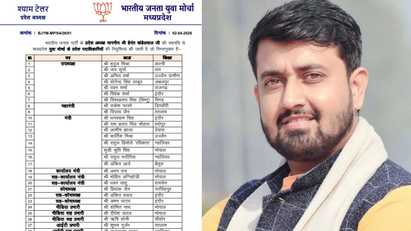Youth Front Executive Committee announced in MP
