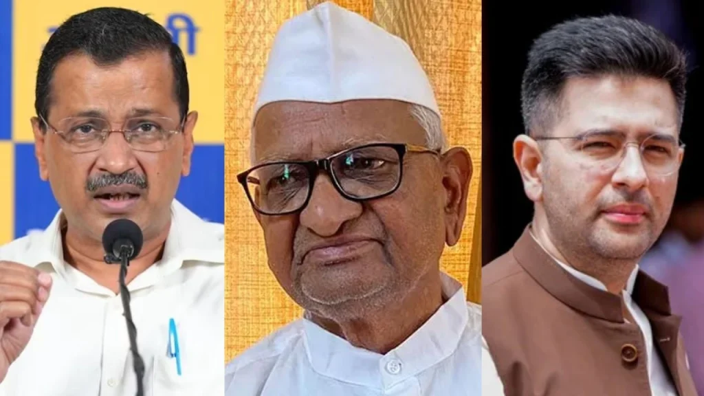 अरविंद केजरीवाल, अन्ना हजारे,राघव चड्ढा