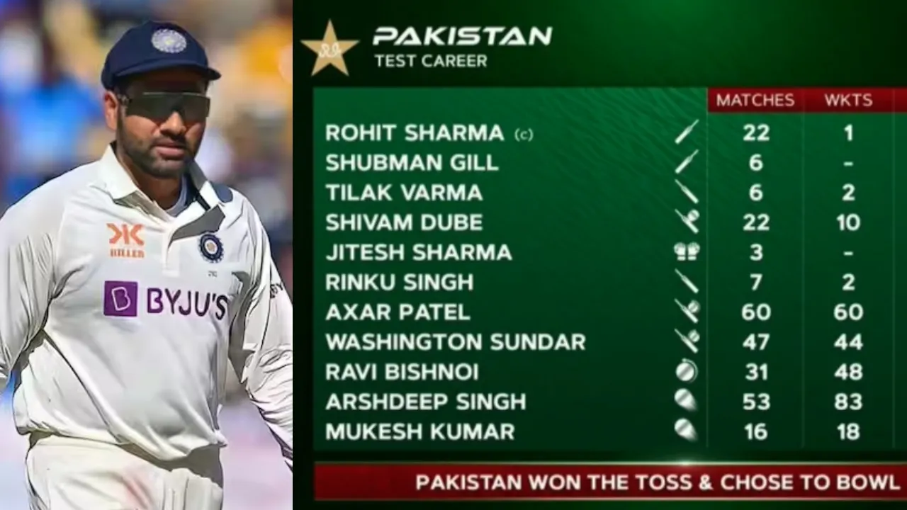 BAN vs PAK Test